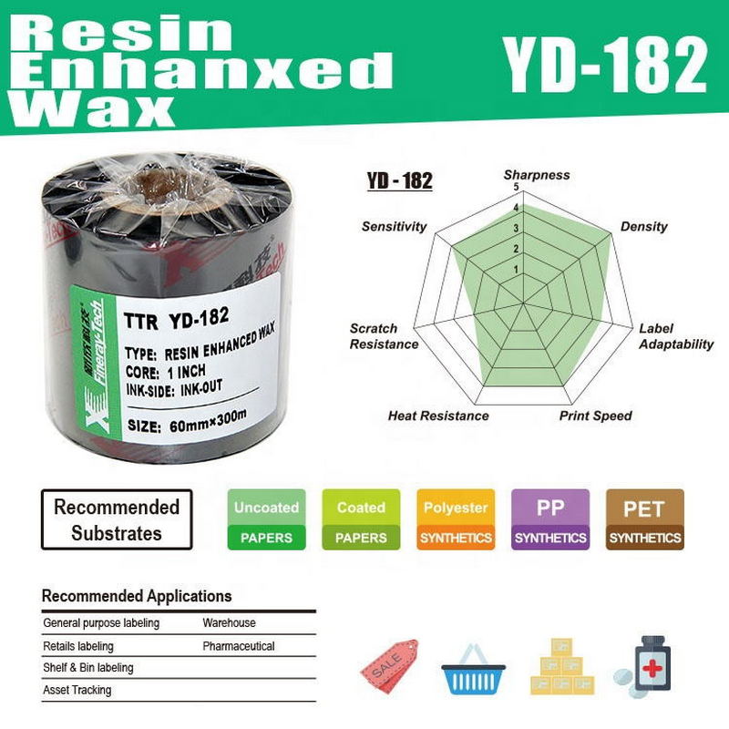premium wax ribbon yd1827